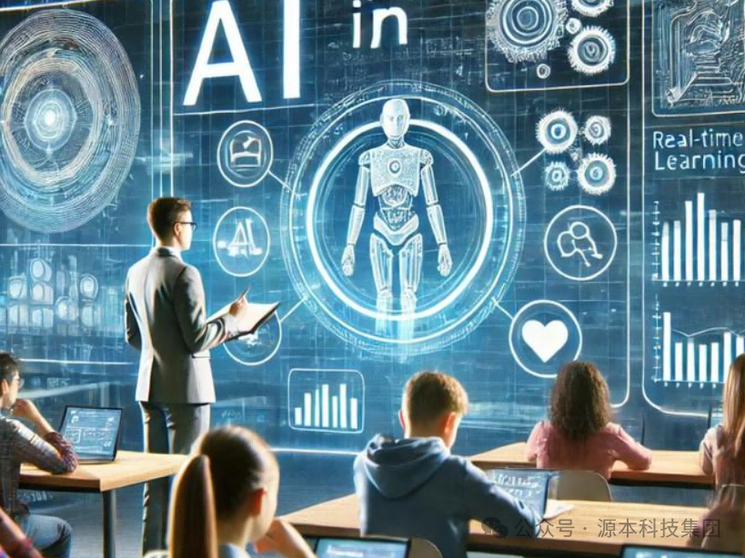 艾弗森贝博ballbet官网科技-本科生掌握大数据、云原生、AI-竞赛保研求职的“超车秘籍”来了！